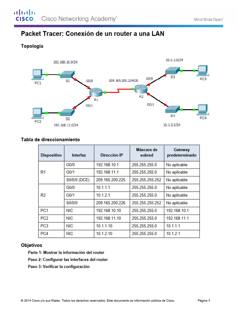 6.4.3.3 Packet Tracer Connect A Router To A LAN Instructions | PDF ...