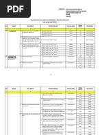 Download Permenpan No 21 Tahun 2010_Lampiran Menpan I by satria60 SN79473604 doc pdf