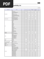 Dynamic Series | PDF | Storage Media | Video