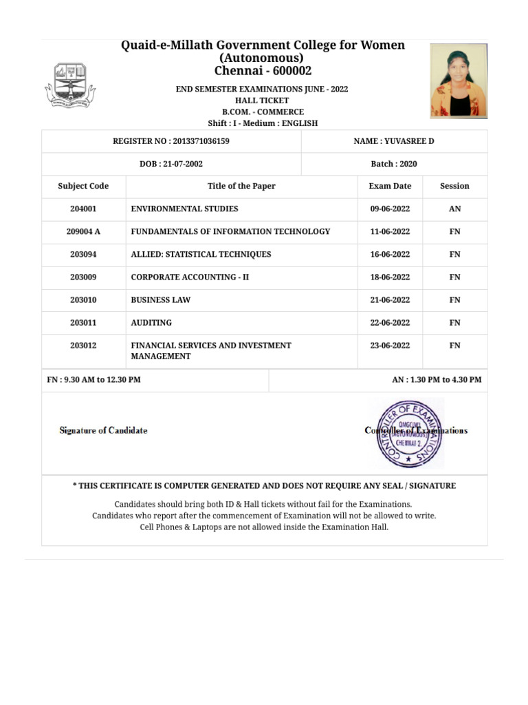 Yuvasree Quaid e Millath Government College For Women PDF