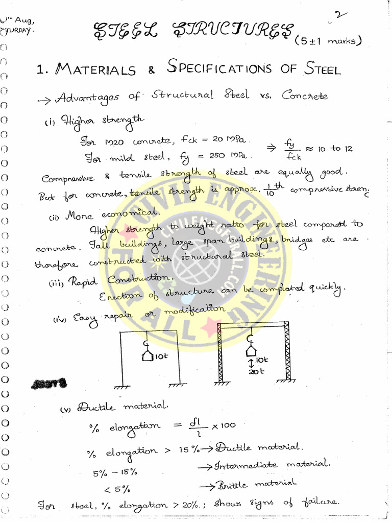 Steel Structures - Handwritten GATE IES AEE GENCO - Civildatas ...