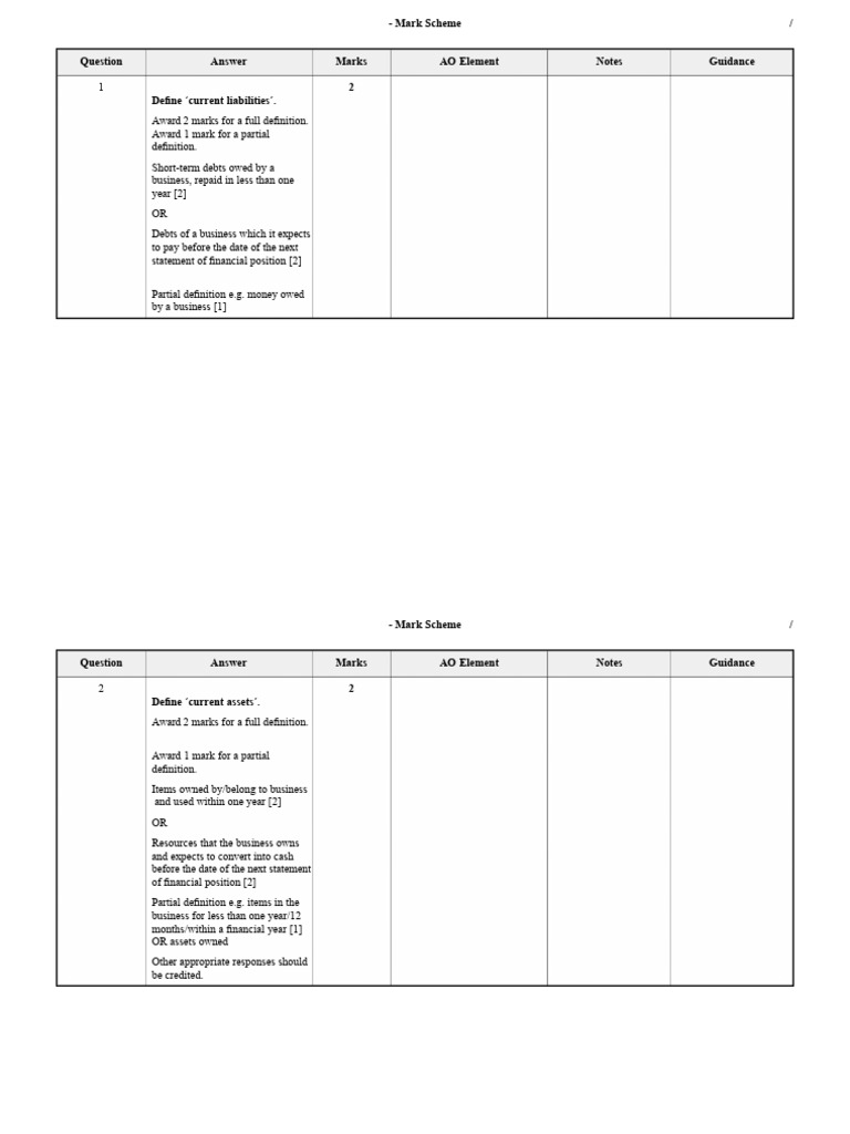 5-4-ms-pdf-equity-finance-balance-sheet
