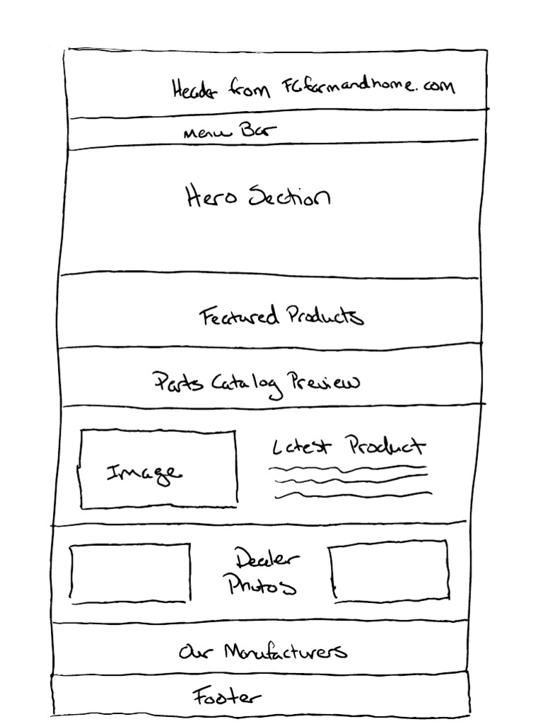 Website Structure and Features Guide | PDF | Menu | Computing