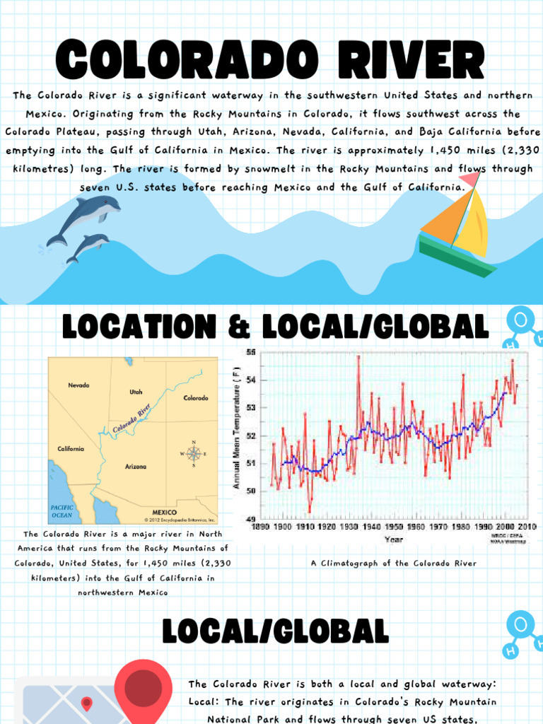 Colorado River | PDF | Colorado River | Water Scarcity