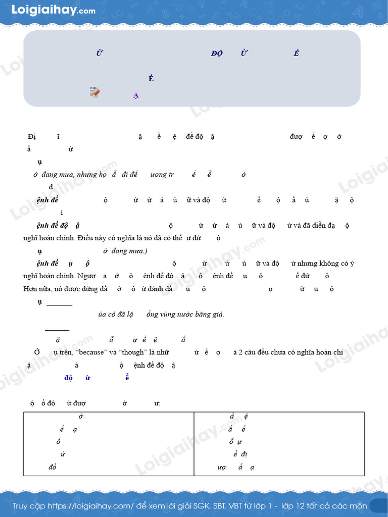 Grammar Unit 3 Tieng Anh 10 Global Success 1663386044 | PDF