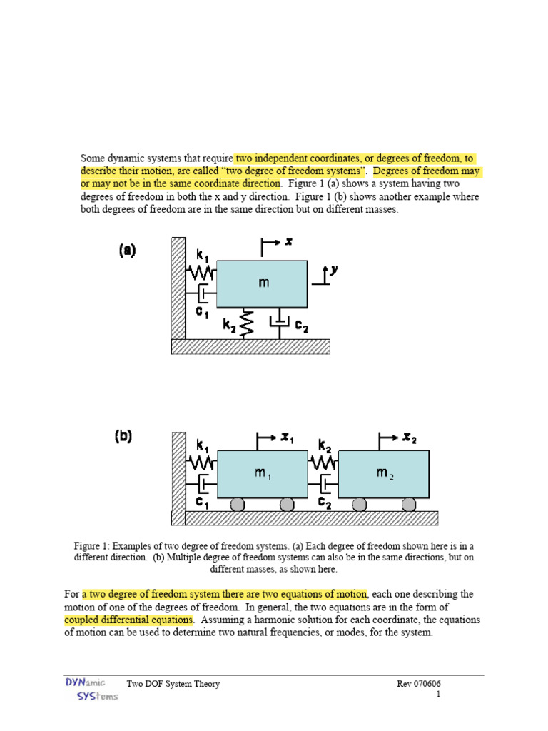 Two Degree Vibration Theory - tcm18 191227 | PDF | Applied And ...