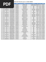 Anexo Unico Reso 98 | PDF | Motor Vehicle | Motorcycling