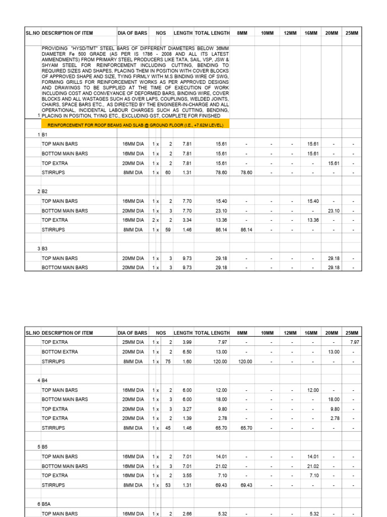 Steel Bill 2 | PDF | Structural Engineering | Building Engineering