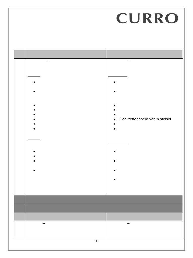 2024 Demarcation - November Examination - Grade 7 - CCMD | PDF