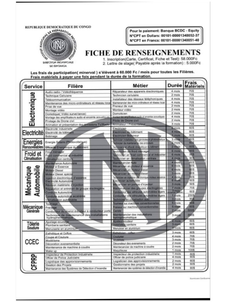 Inpp Formation | PDF