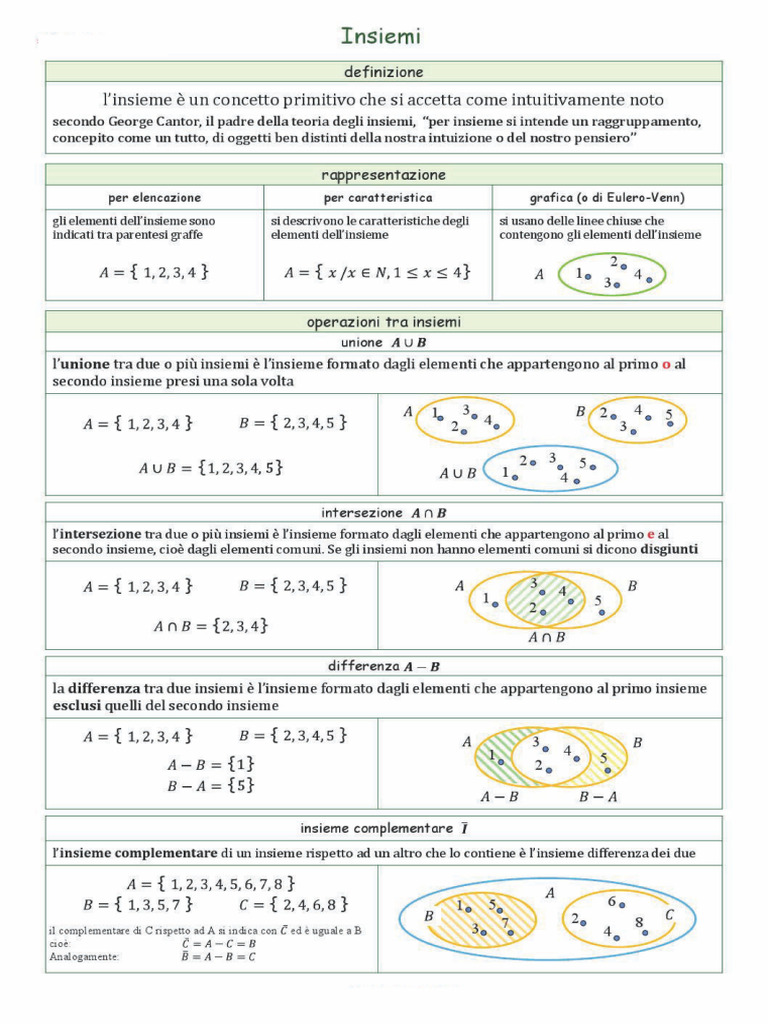 Insiemi | PDF