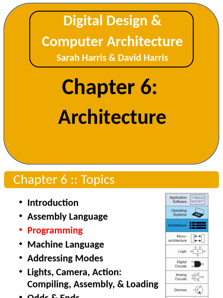 Chapter 6: Assembly & Machine Language | PDF | Assembly Language ...