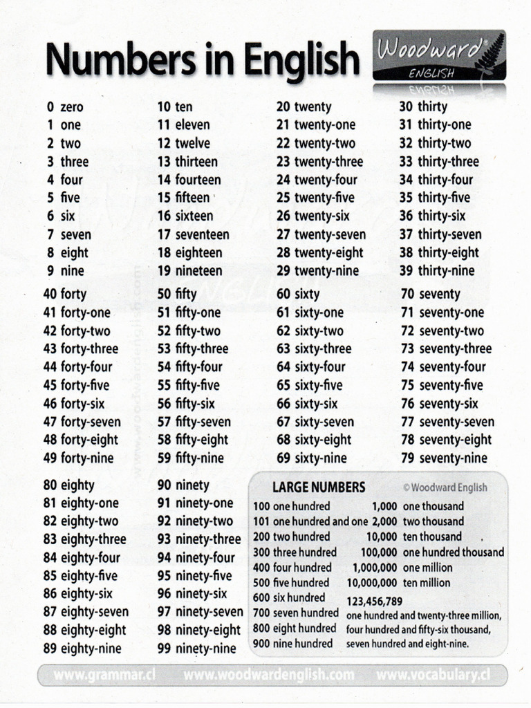 Numbers | PDF