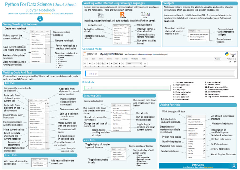 Jupyter Notebook Cheat Sheet | PDF | System Software | Computer Science
