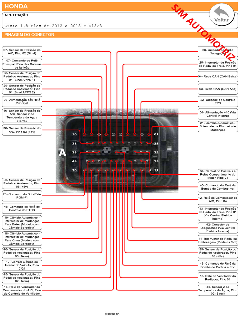 Sitemapcdatahttpsthereferenznetaceite Para Honda Civic 2012null