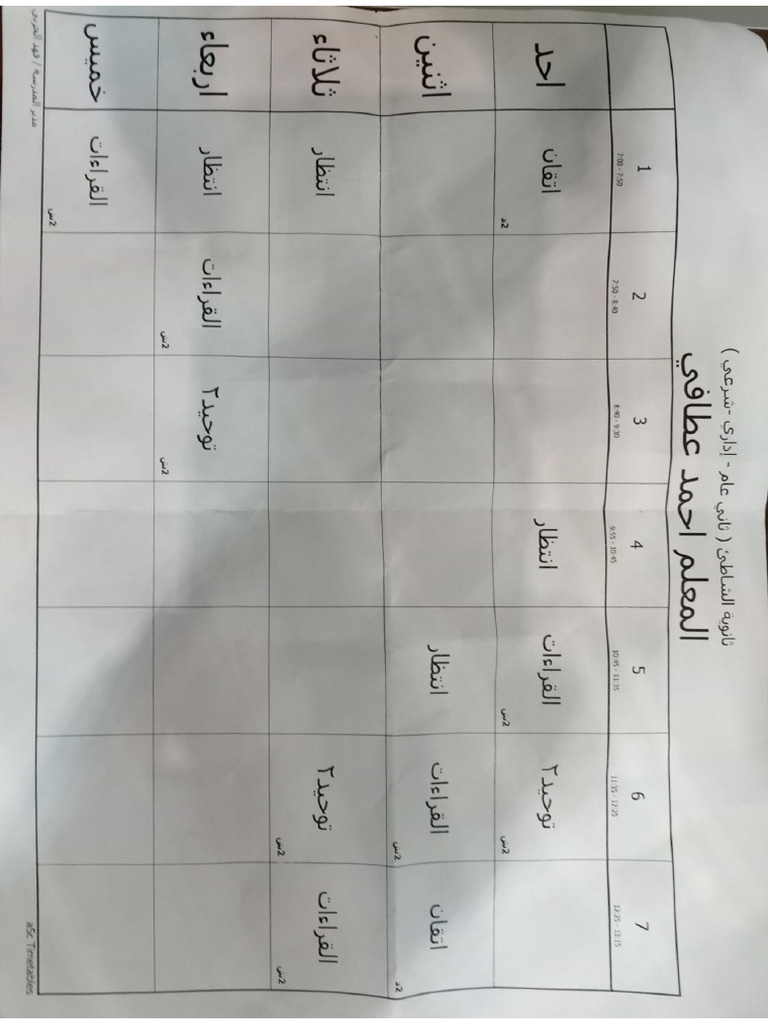 جدول ف2 1446 | PDF