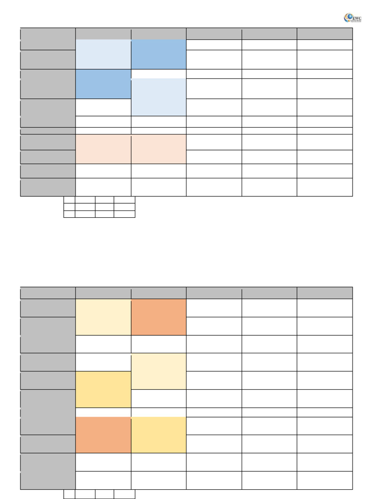 Classes TT ISAT | PDF