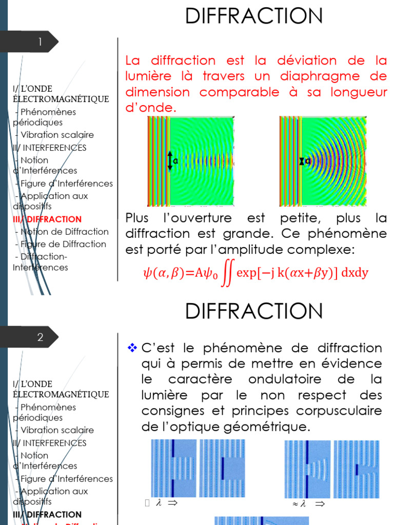 Phénomènes de Diffraction et Interférences | PDF | Diffraction | Optique