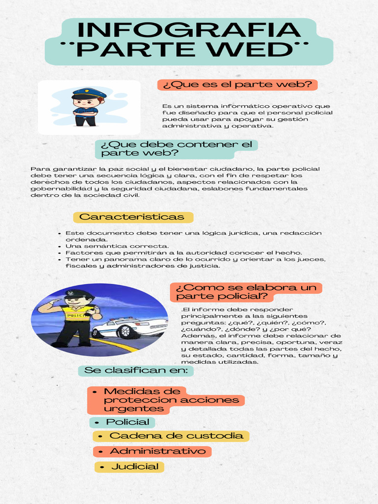 Infografía Parte Web | PDF