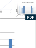 Bar Graph