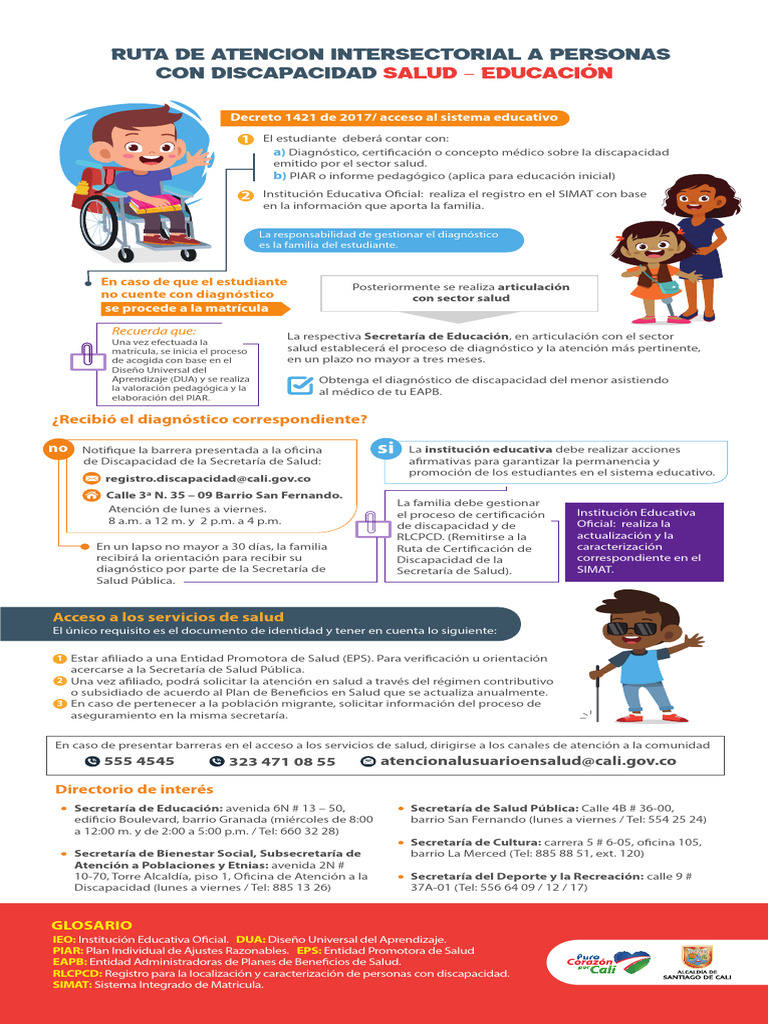 Infografia Intersectorial Educacion Salud | PDF