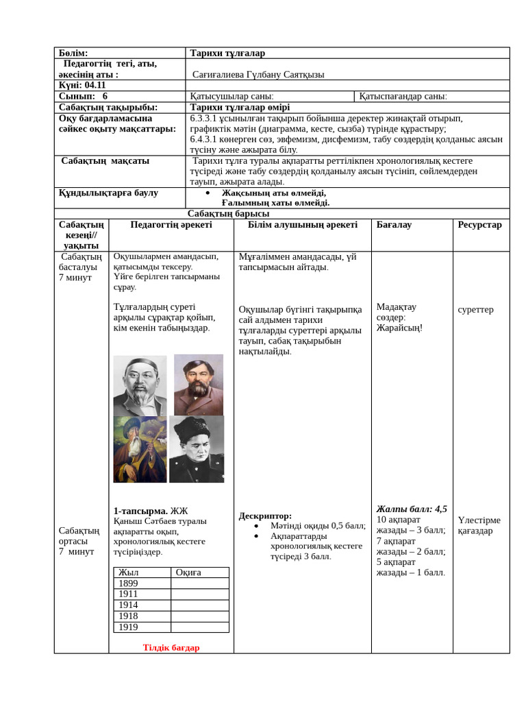 Гомосексуалдың есегіндегі үлкен әтеш