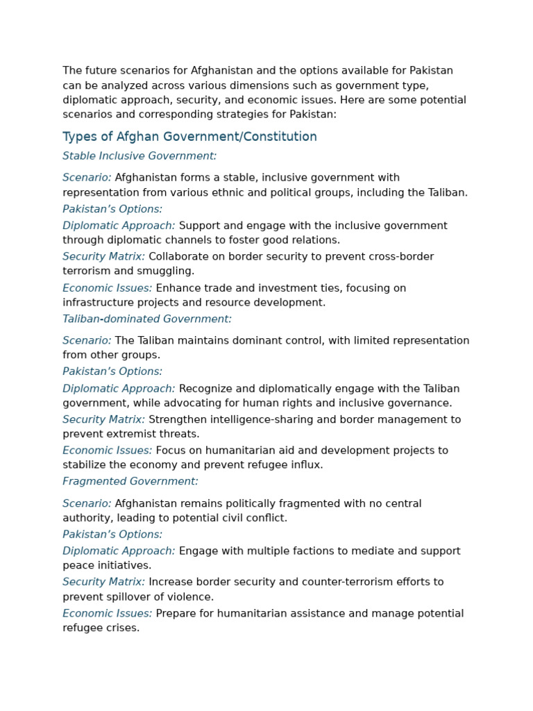 Afg Options For Pakistan | PDF | Afghanistan | Pakistan