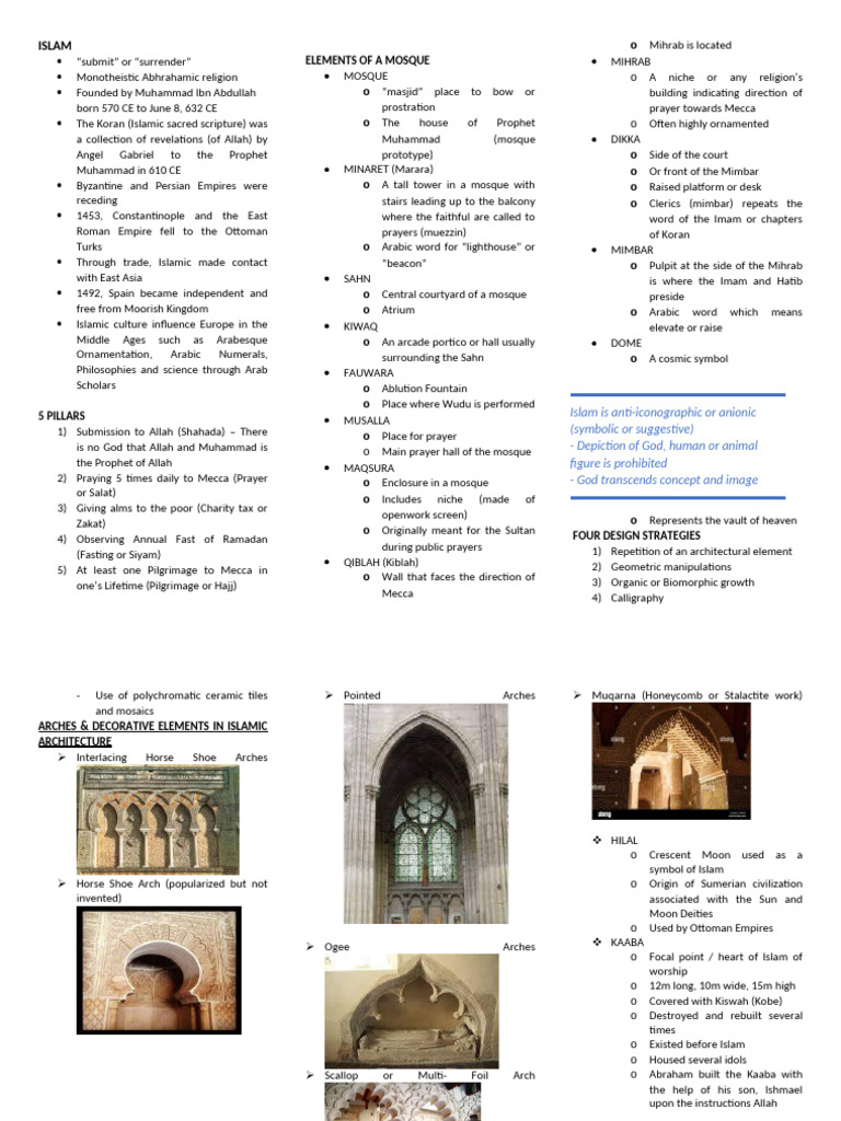ISLAM | PDF | Mosque