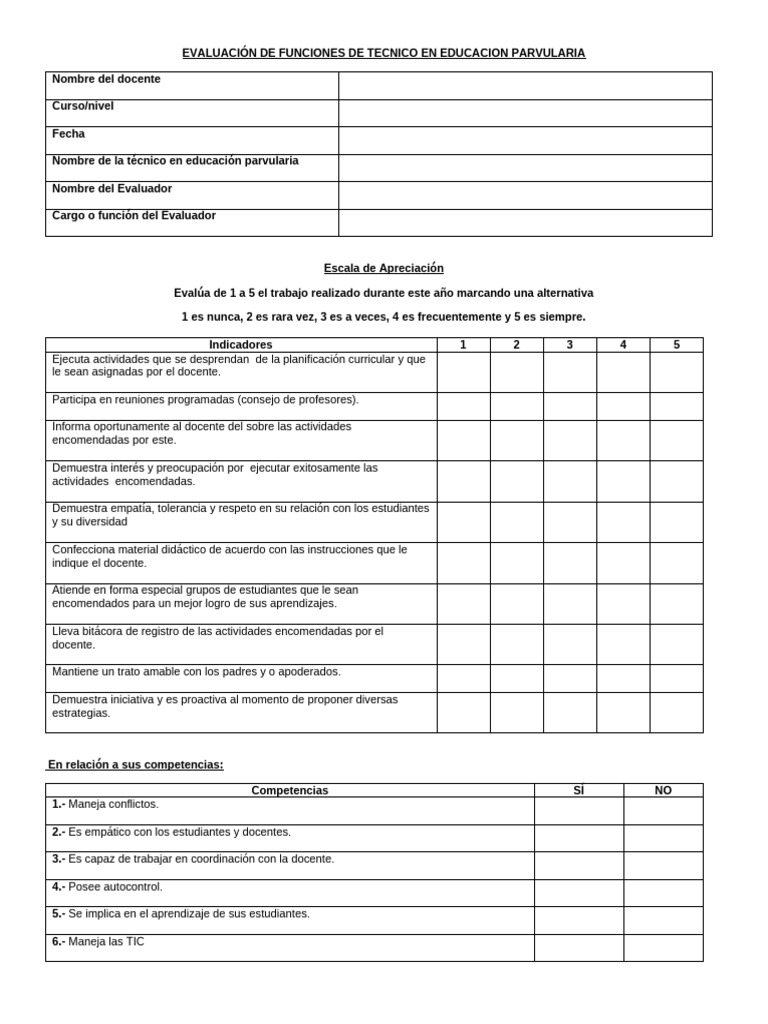Evaluación de Funciones Del Asistente de Aula | PDF | Maestros | Salón ...