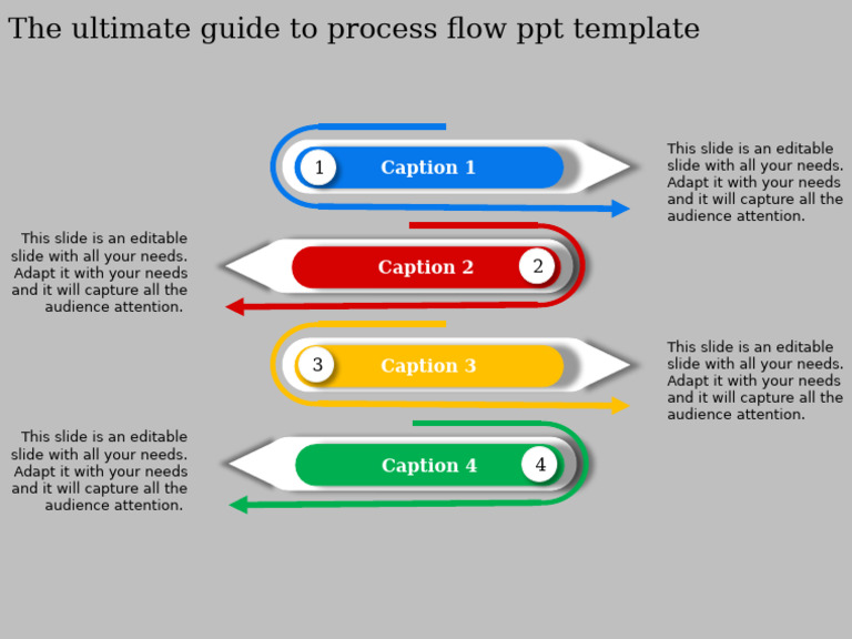 Process Flow PPT Template Guide | PDF