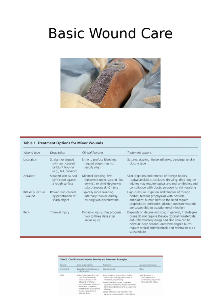 Basic Wound Care | PDF | Surgical Suture | Wound