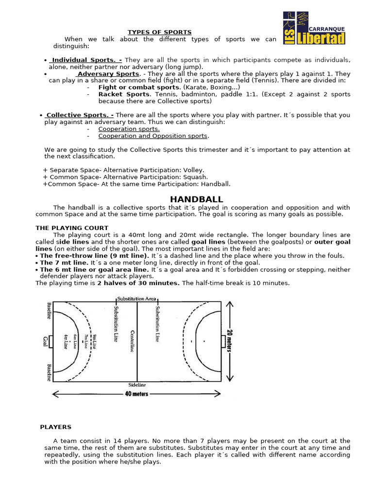 Types of Sports: Individual, Team, Handball | PDF | Team Sports | Ball ...