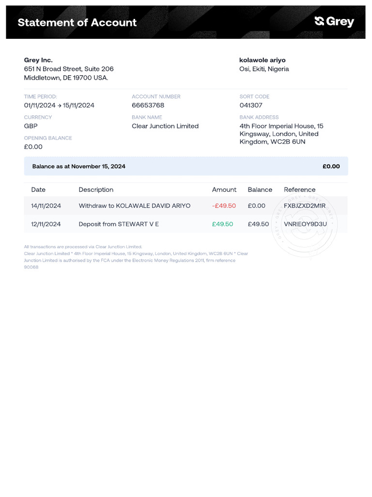 Account Statement | PDF