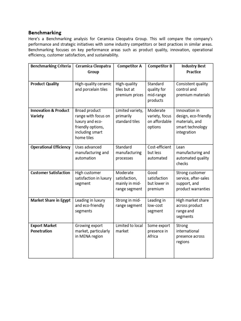 Sent Data | PDF | Performance Indicator | Inventory