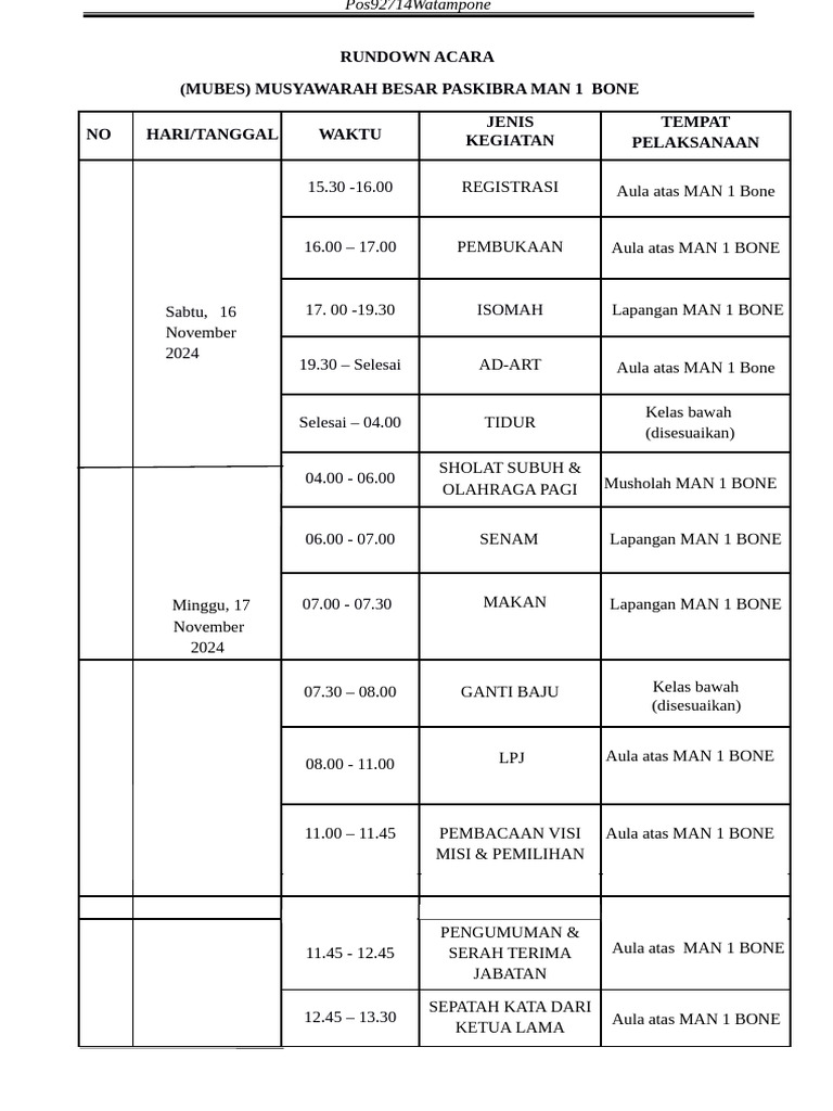 Rundown Mubes Paskibra MAN 1 Bone | PDF