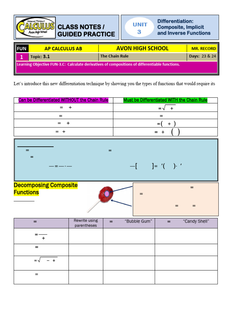 Unit 3 Notes - Differentiation - Composite, Implicit and Inverse ...