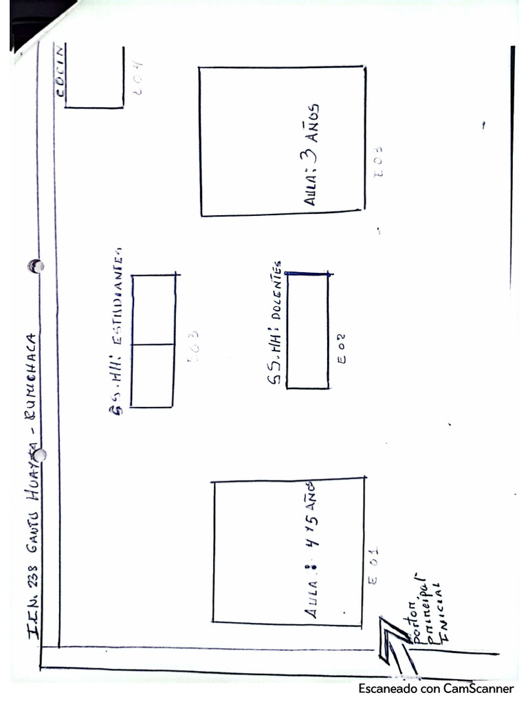 Croquis | PDF