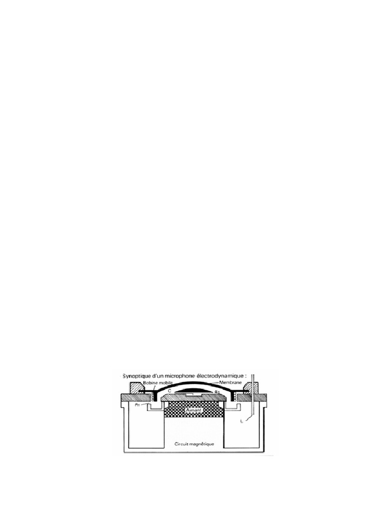 Types de Microphones et Fonctionnement | PDF | Microphone ...