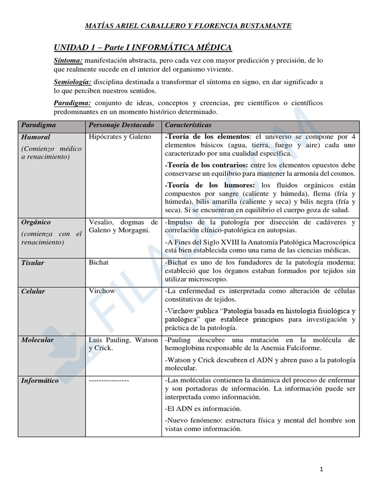 Ferf | PDF | Protocolo de transferencia de archivos | Microprocesador