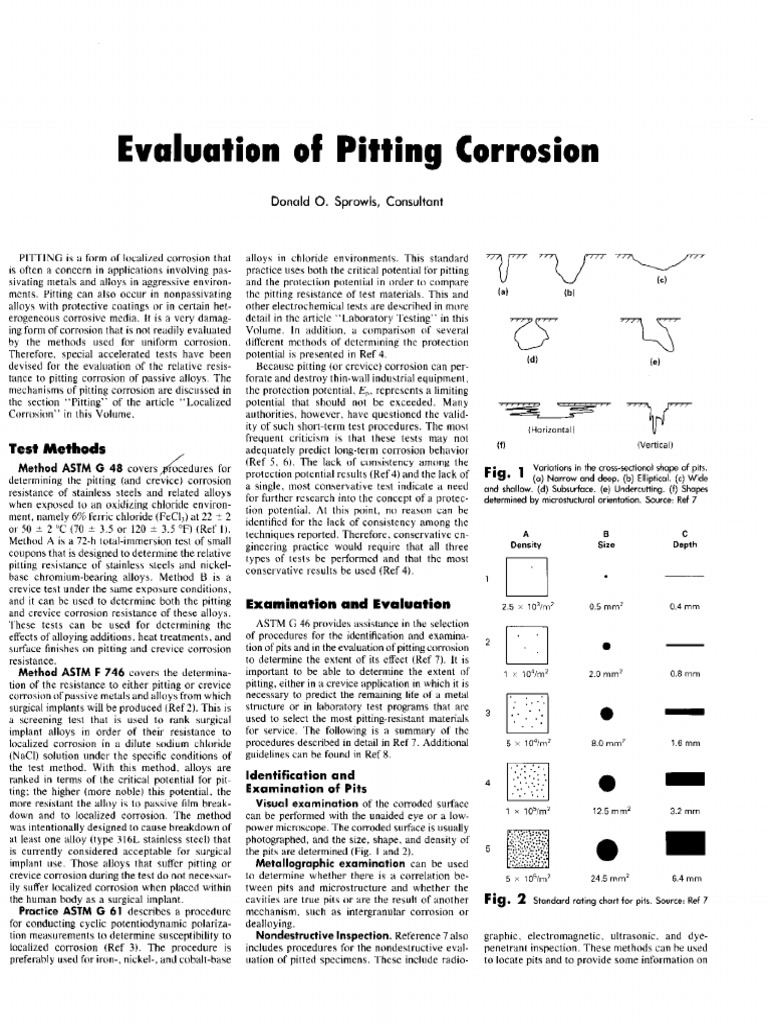 Asm Evaluation Of Pitting Corrosion Pdf