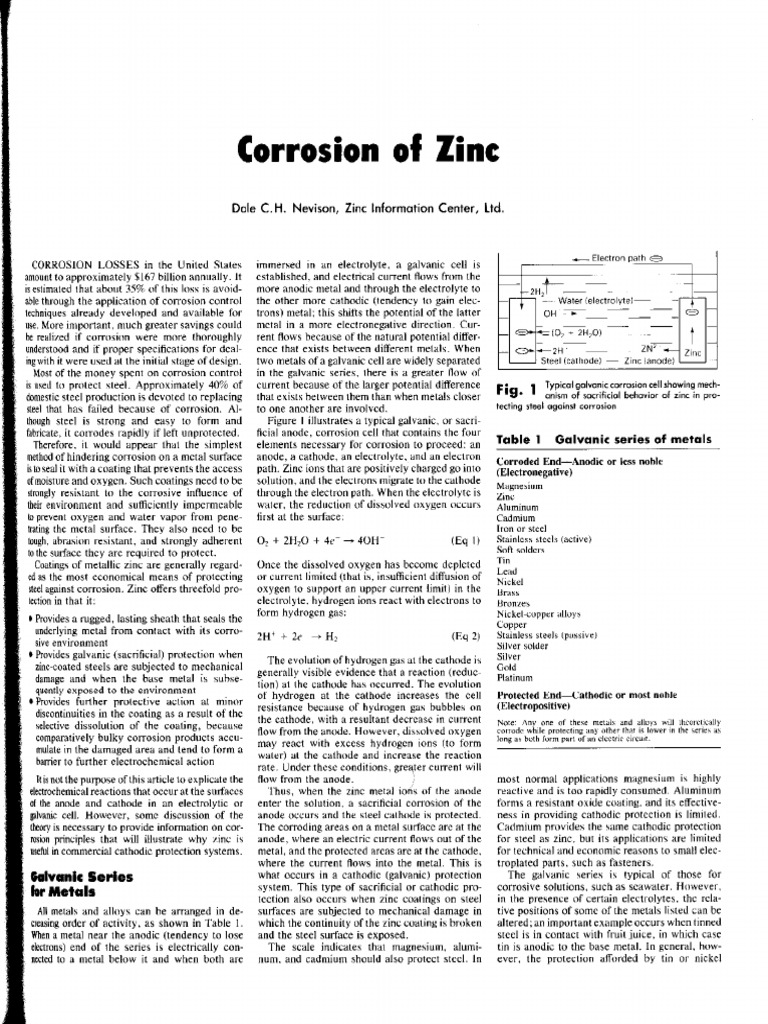 ASM Corrosion of Zinc | PDF