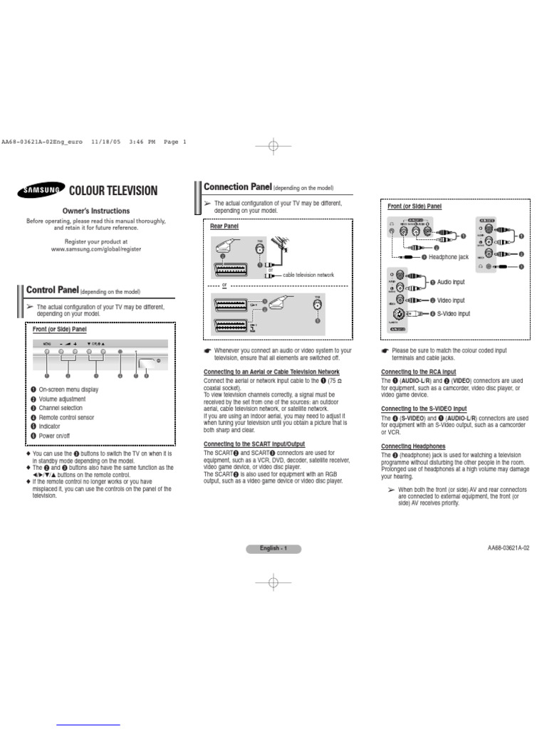 Tv Manual Pdf Computing Electronics