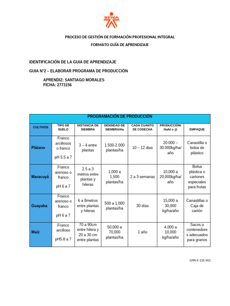 Guia N°2 - Elaborar Programa de Producción Santiago Morales | PDF