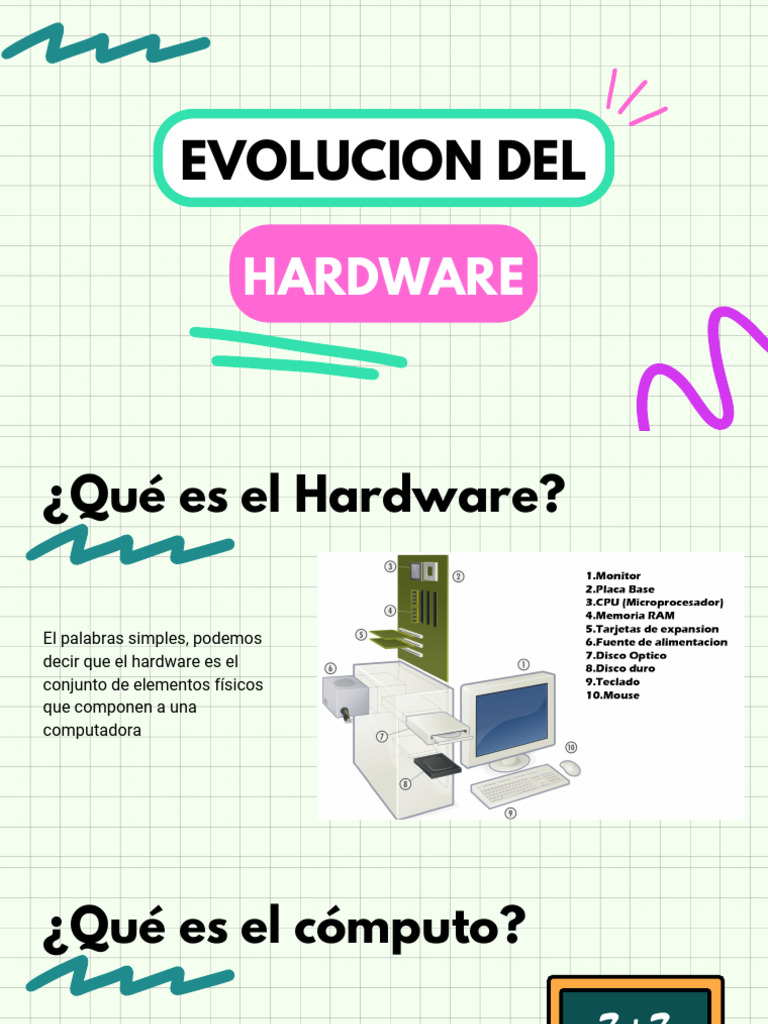Evolución del Hardware Informático | PDF | Ibm | Compatibles con PC Ibm