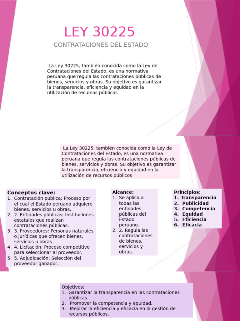 Ley 30225 | PDF | Estado (política)