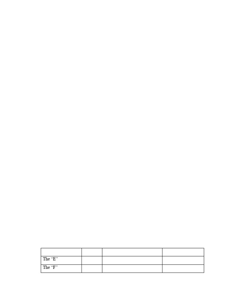 Pet Transport Requirements
