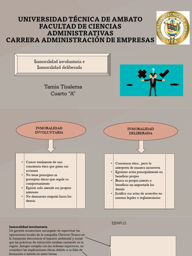 Ejemplo Inmoral Deliberado e Involuntario-Tamia Tisalema | PDF ...