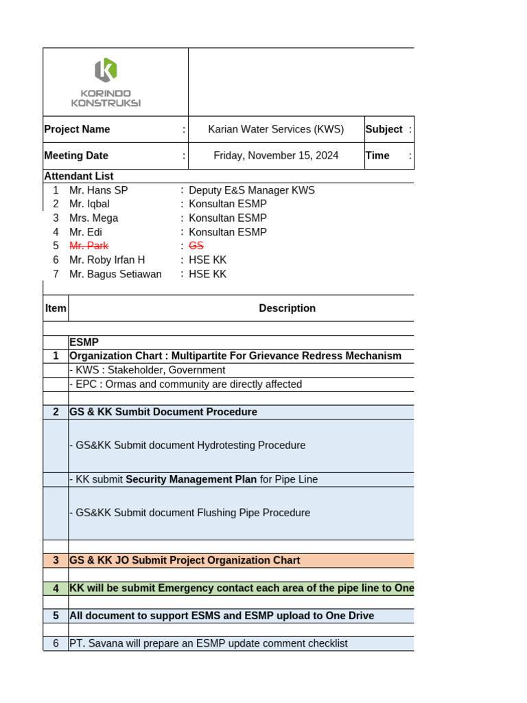 KWS ESMP Meeting Minutes - Nov 2024 | PDF