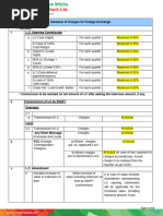 EBL Schedule of Charges 2024 | PDF | Banks | Fee