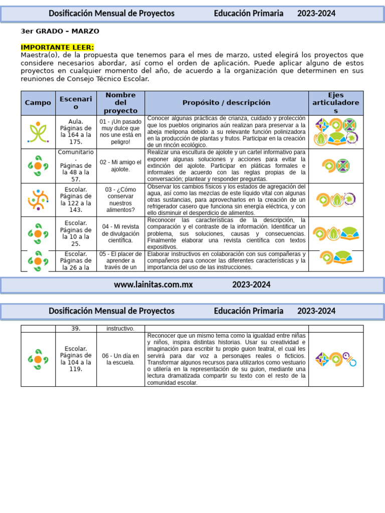 Proyectos Educativos para 3er Grado 2023 | PDF
